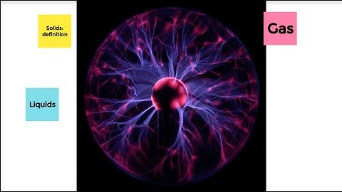 Word Wall  with Jamboards & Schoology