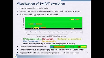 Swift/T: High Performance Workflow Language | Justin Wozniak, Argonne National Laboratory