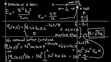 Quantum Mechanics 015 : A particle in a box (part 1)