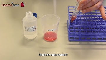 Hemolysis test for (bio)materials