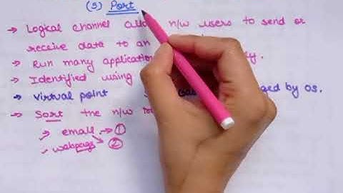 Unique Identifiers Part 5|Port| Data communication and computer networks|Lec-18|Ankita Sood