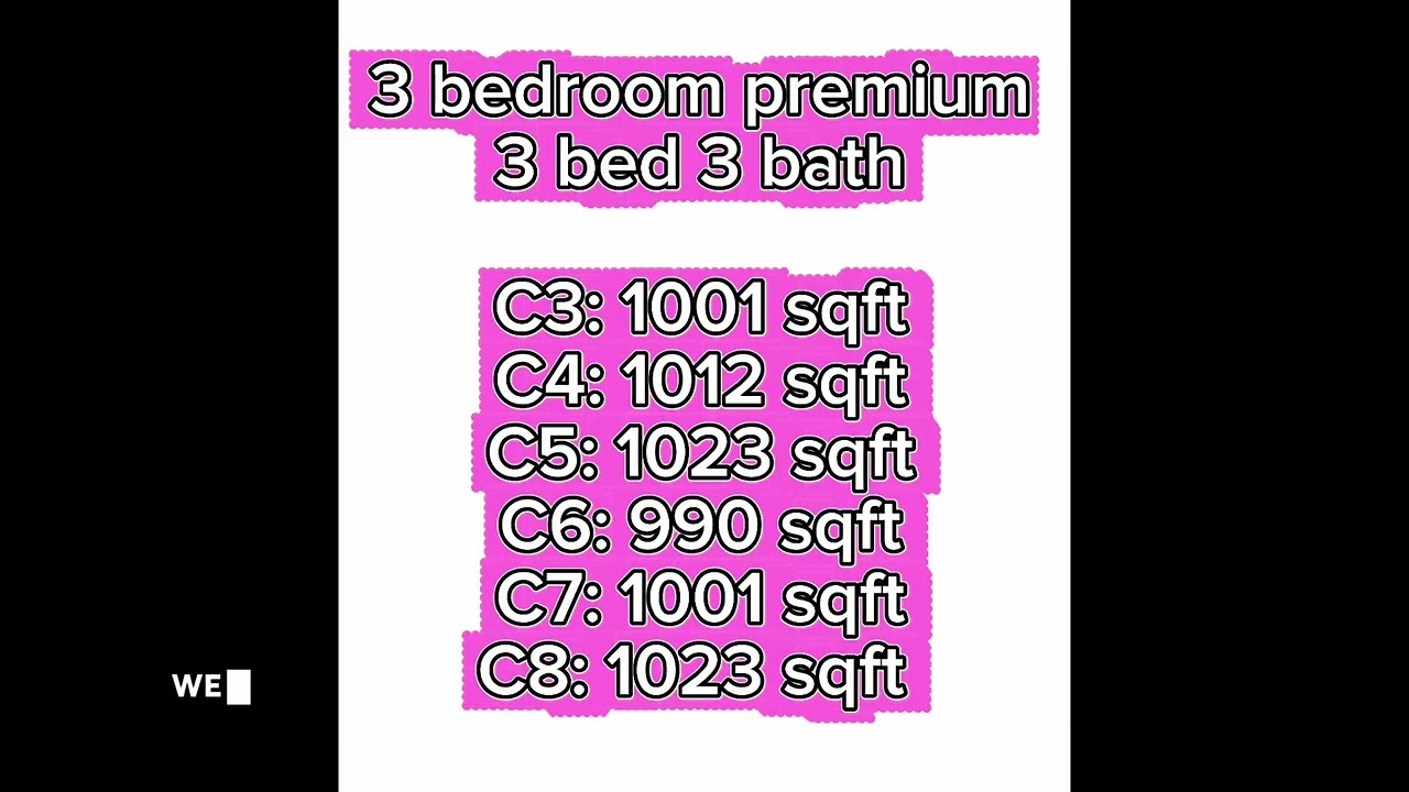 First new launch in 2026- Narra Residences 