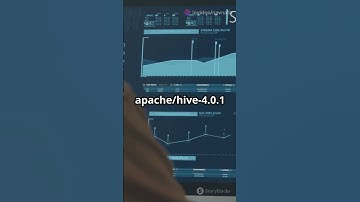 Running Hive on Windows Using Docker Desktop: Everything You Need to Know