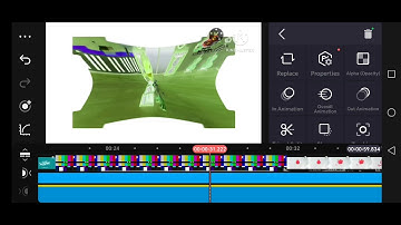 How to make angry on kinemaster