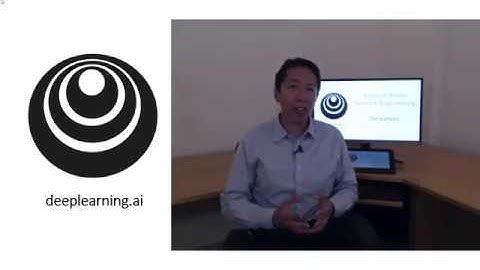 Derivatives (C1W2L05)