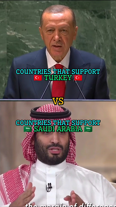 Countries that support turkey vs countries that support saudi arabia#shorts#viralshorts