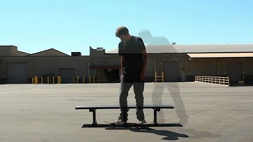 FRONTSIDE AND BACKSIDE EXPLAINED