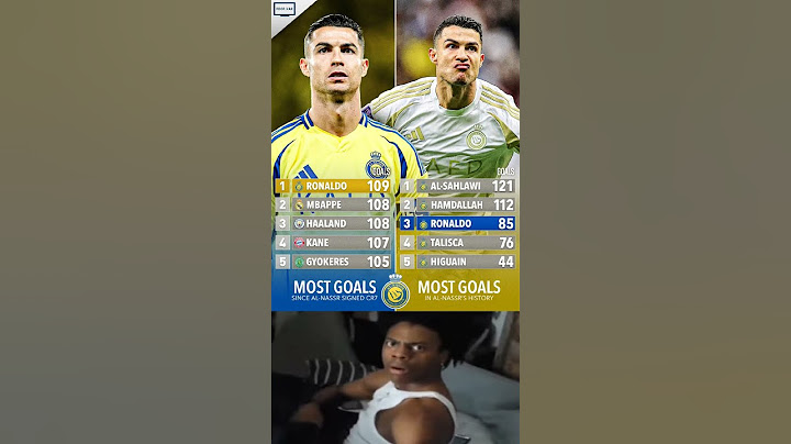 No player has scored more goals than Cristiano Ronaldo since he joined Al Nassr! 🤯👏