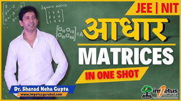 #AadharNIT #NIMCET 2025 detailed schedule for class matrices | #NIMCET Preparation | Impetus Gurukul