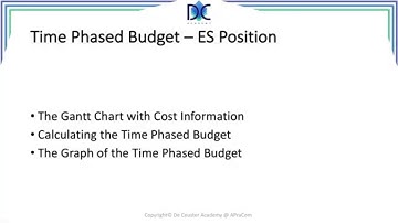 PM Tools and Techniques 10.8: Time phased budget - ES-position