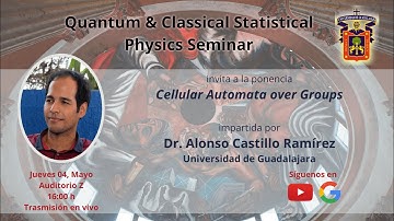 Cellular automata over groups  - Alonso Castillo Ramírez