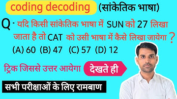 codering decodering redeneren trucs || symbolische taal || codetaal