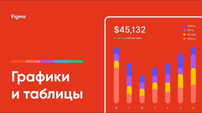 Зачем нужен адаптивный дизайн? Профориентационный курс IT-специалист с нуля
