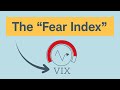 Understanding Implied Volatility and the VIX