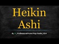 How to build up a simple forex strategy with Heiken Ashi ...