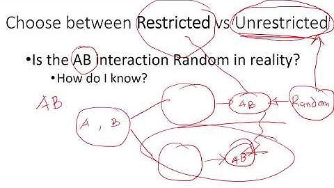 Restricted vs Unrestricted Mixed Models Design of Experiments, How to Choose the Appropriate Model