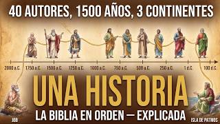 Todos los Libros de la Biblia Explicados en el Orden en que Fueron Escritos | Biblia Explicada