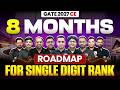 GATE 2027 Civil Engineering Roadmap | 8 Month Strategy for a Single Digit Rank in GATE 🚀