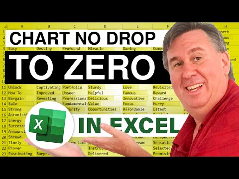 Excel How To