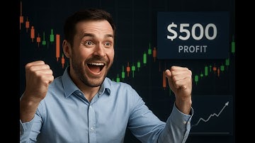 Step Index: The best winning trade set-up