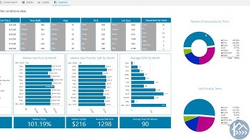 DataMaster Pro - 1004 MC Summary