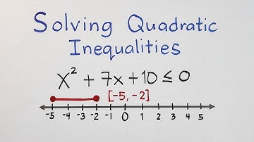 Solving Quadratic Inequalities - Grade 9 Math Teacher Gon