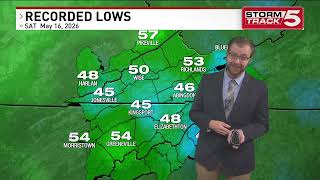 WCYB Kit Alexander Forecast for 5 16