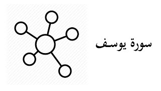 #12 موضوعات ومقاصد سورة يوسف