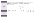 Understanding Slope