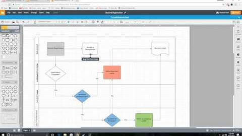 LucidChart Review and Guide