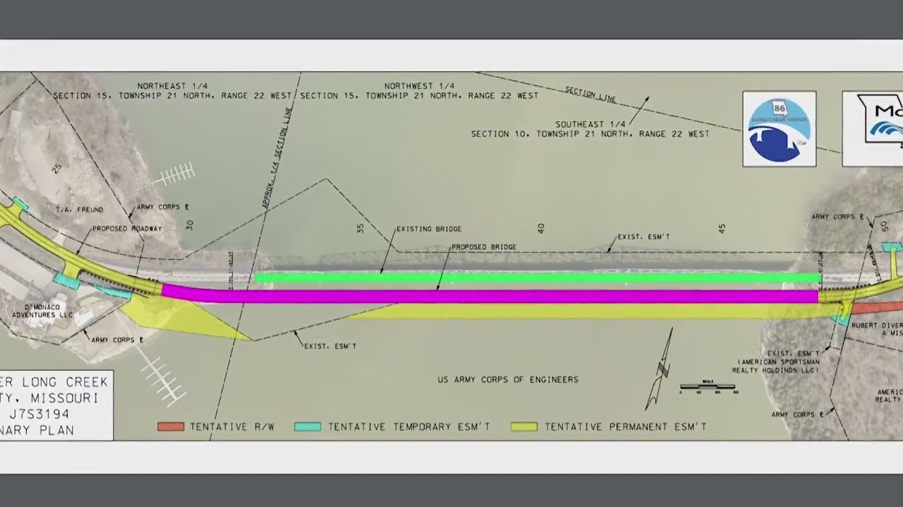 Traffic study in Branson