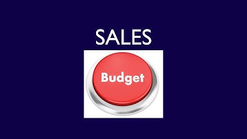 ACC406, Chapter 9, Video 2, Prepare a sales budget (Manufacturing)