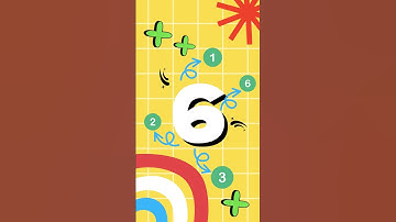 What is a Prime Number?