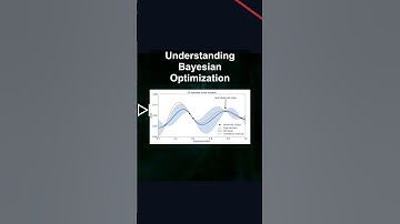 Understanding Bayesian Optimization #ai #artificialintelligence #machinelearning #aiagent