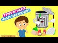 Understanding Waste Management