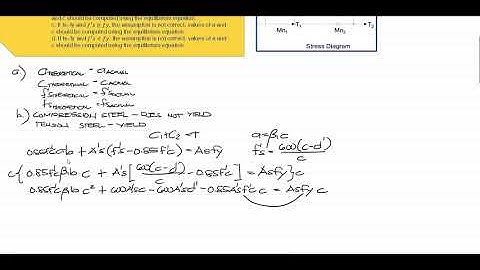 Analysis of Doubly Reinforced Beam Concept Part 3