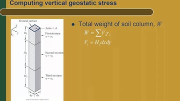 CE326 Mod 9.4-9.5 geostatic stress