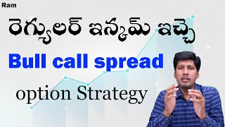 Bull Call Spread Option Strategy (Bank Nifty) live example in Telugu | Option trading for Beginners