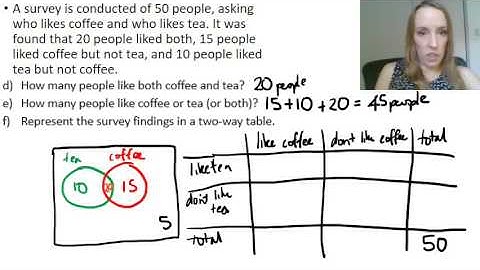 Venn diagrams and two way tables