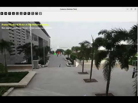 Camera Motion Compensation using Homography | Lucas-Kanade + RANSAC, part1. (Zoom in)