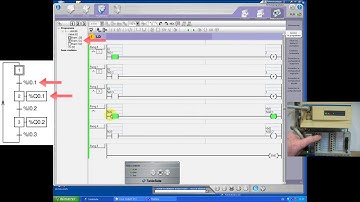 TWIDOSUITE PROGRAMMATION