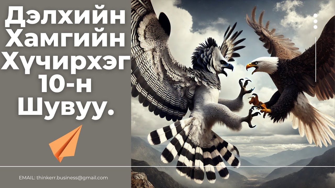 Дэлхийн Хамгийн Хүчирхэг 10-н Шувуу. Тэнгэрийн Хаадууд. Part1