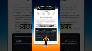 🔥 This Free AI Gateway Saves You $100s/Month