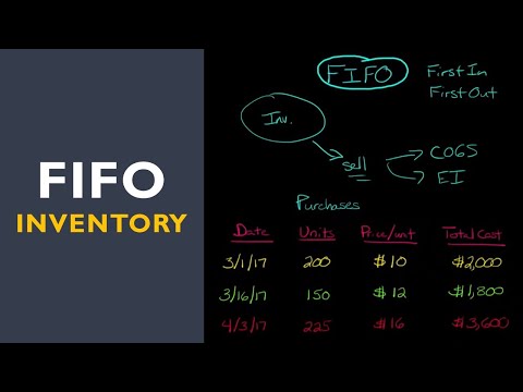 Video: Când LIFO este utilizat cu sistemul de inventariere periodică?