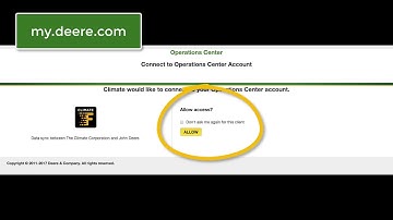 Climate FieldView™ Data Sync with John Deere Operations Center