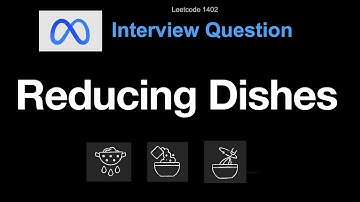 Leetcode 1402: Reducing Dishes