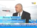 история биржевых графиков