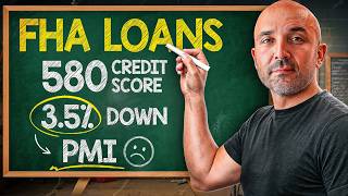 FHA Loans....The Good, The Bad, The Ugly