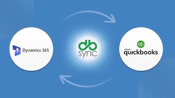 DBSync - Microsoft Dynamics CRM Online & QuickBooks
