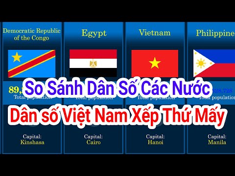 Video So sánh dân số các nước trên thế giới 2020 - Việt Nam... - youtube